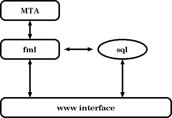 dbms.jpg