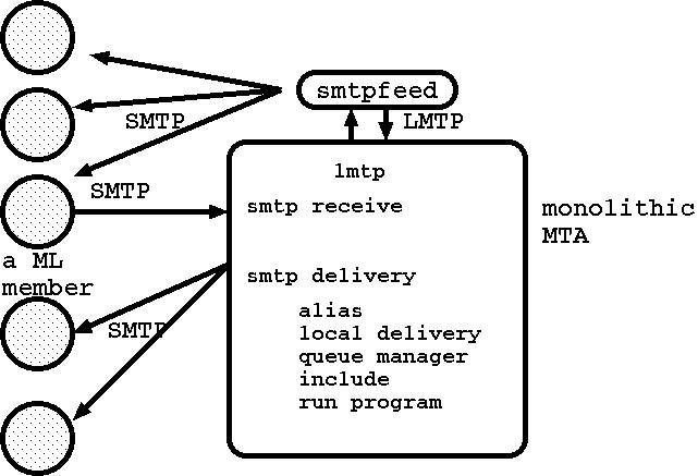 monolithic-mta.jpg